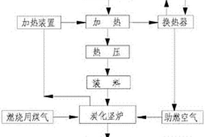 從硫酸鋰鉀與氯化鈉混鹽中浮選硫酸鋰鉀的方法