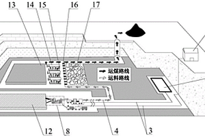 多用途桶