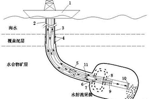 多孔氧化物陶瓷的制備方法