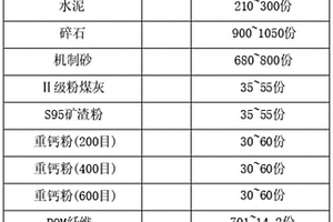 鋼結(jié)硬質(zhì)合金及其制備方法