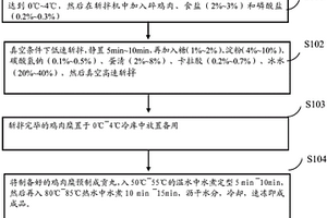 鋼球、鋼段分選機(jī)