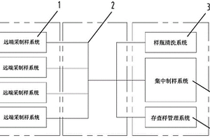 膨化微珠及其制備方法