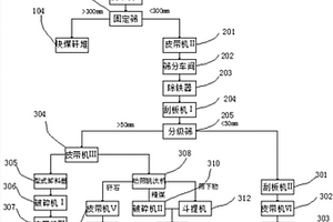 巖棉防水保溫隔熱砂漿