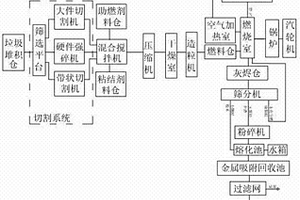 負(fù)離子陶瓷潔具及其制備方法