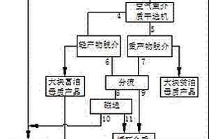 鋼筋混凝土內(nèi)支撐加勁板施工結(jié)構(gòu)