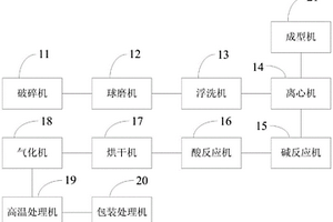 陶瓷泥料及其陶瓷制品