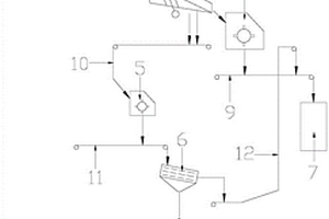 用于方解石的除鐵裝置
