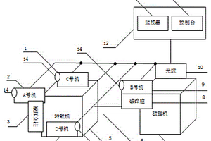 球磨機給礦漏斗的耐磨裝置