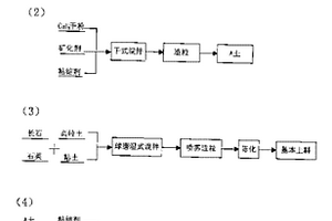 具有耐磨復(fù)合襯板的礦石球磨機(jī)