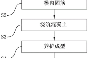 球磨機(jī)滾動裝置