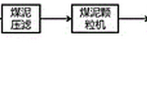 用于球磨機(jī)的前置型擋球板