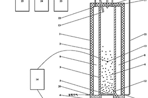 基于全域增效優(yōu)化節(jié)能技術的大功率球磨機節(jié)能控制方法