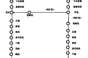 P型銅鐵礦結(jié)構(gòu)透明導(dǎo)電氧化物薄膜的制備方法