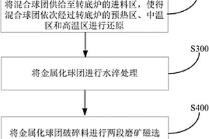 復(fù)雜多金屬硫化礦銅鉛鋅砷浮選分離方法