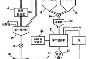 從低品位氧化型釩礦提取五氧化二釩選冶方法