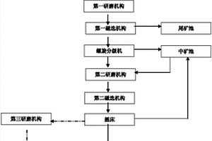 礦物釉料及礦物釉的燒制方法