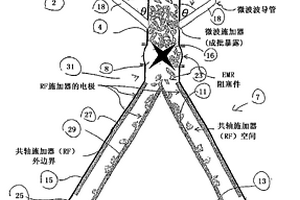 高寒地區(qū)微粒硫氧混合型銅礦的選礦方法