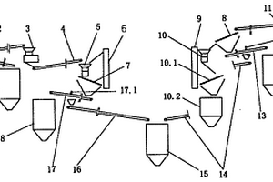 零維無鉛鈣鈦礦Cs<Sub>3</Sub>Cu<Sub>2</Sub>X<Sub>5</Sub>的制備方法及應(yīng)用