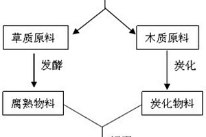 荔枝酒