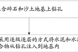 磨礦機襯板結(jié)構(gòu)及其組裝方法