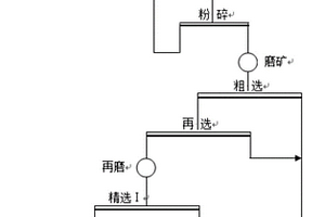 生物全降解薄膜及其制備方法