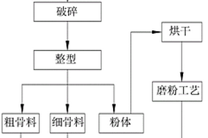 納米活性礦物土壤重金屬固化修復(fù)液