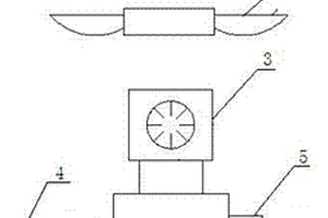 黑色金屬尾礦綜合治理方法