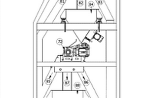 安全信息監(jiān)管方法