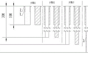 磁鐵礦磨選系統(tǒng)