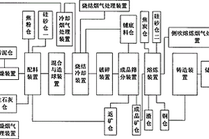 納米改性無機(jī)礦物防水劑及其制備方法和應(yīng)用