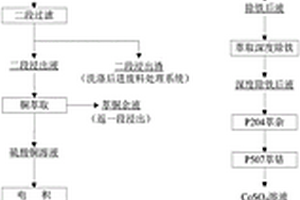 礦磁管路式凈水器