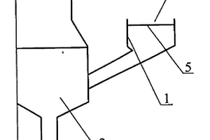 從高爐瓦斯灰或瓦斯泥回收鐵精礦和焦炭粉的工藝