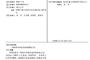 含硼鐵精礦鐵硼分離直接還原工藝