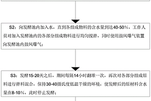 煤礦用除塵劑