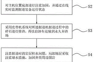 膨潤土原礦制備高吸附性能膨潤土的加工方法