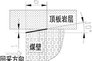 含有石墨烯的醫(yī)學(xué)工程材料