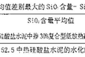 再生鋁、鉆石浮選用硅鐵粉的生產(chǎn)工藝及其制造設(shè)備