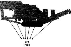 亞微米氧化鋯增韌氧化鋁粉體及其陶瓷的制備方法