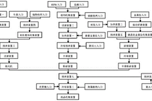 高強(qiáng)高韌石墨烯增強(qiáng)銅基復(fù)合材料及其珍珠層仿生制備方法