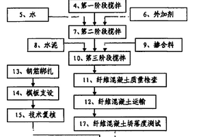 陶瓷茶具釉料