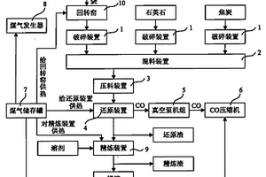 柔性薄膜電容器用高介電體電子膠黏劑及其制備方法