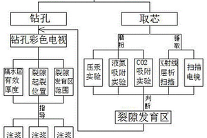 冶金礦物化學(xué)分析用礦石磨粉裝置