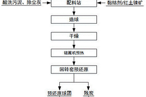 礦山堅硬礦巖體的采剝裝置