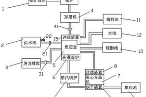 海底富鈷結(jié)殼礦區(qū)采礦實驗車