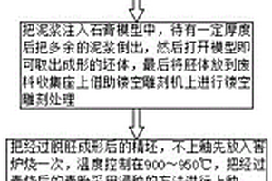 槽式給礦機用給礦裝置