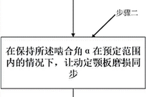 基于固體廢棄物資源的防污涂料、其制備方法及應(yīng)用