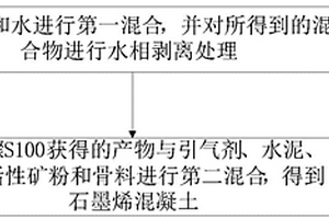 鉛鋅礦選礦用皮帶機(jī)檢修平臺(tái)