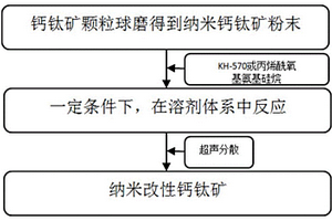 海底富鈷結(jié)殼破碎采集一體化裝置