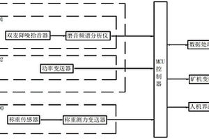 靈芝面膜及其制備方法