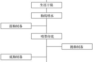 破碎機快換錘頭裝置